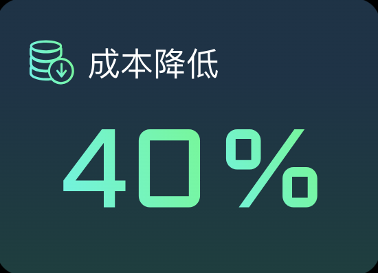 展示图3